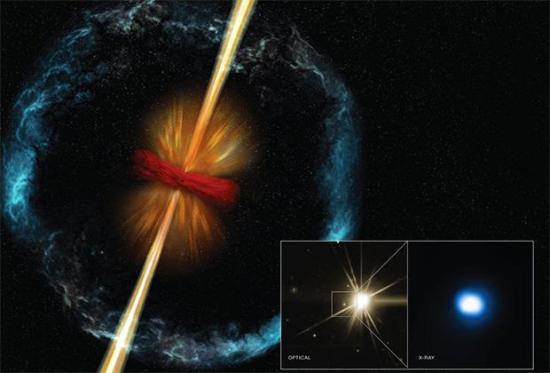 Наблюдения спутников Chandra (в гамма...