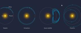 Американский ученый нашел где спрятаны спутники инопланетян