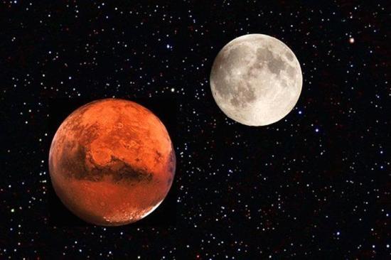 Луна и Марс.