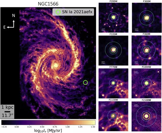 SN 2021aefx в NGC 1566.