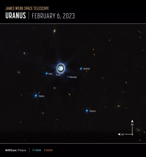 Планета Уран находится на черном фоне слева от центра.