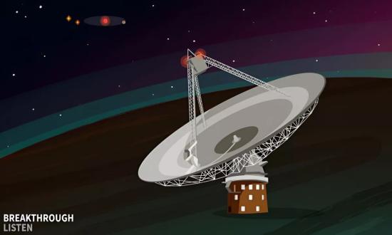Иллюстрация радиотелескопа, слушающего сигналы инопланетной цивилизации.