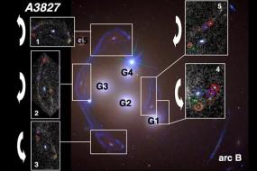 Астрофизики предложили новую теорию, объясняющую уникальное явление линзирования скопления галактик Abell 3827