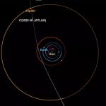 Уникальное сближение межзвездного гостя с Юпитером