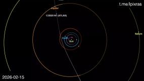 Уникальное сближение межзвездного гостя с Юпитером