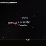 Межзвёздный гость 3I/ATLAS сблизится с Землёй в декабре