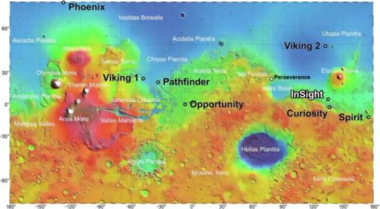 Топографическая карта Марса, созданная на основе данных лазерного высотомера Mars Orbiter Laser Altimeter (MOLA), с указанием местоположения посадочных модулей.