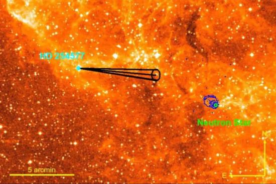 Отслеживание траектории движения звезды HD 254577