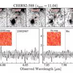 Космический гигант ранней Вселенной ставит учёных в тупик