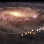 Солнце участвовало в массовом исходе звезд из центра Млечного Пути