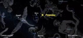  Весенний звездопад Лириды: как наблюдать пик метеорного потока 22 апреля