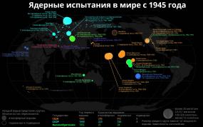 Карта ядерных испытаний