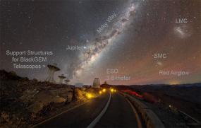 Дорога к звездам в Чили