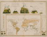 Карта мира из Бергхаузского атласа 1838 года